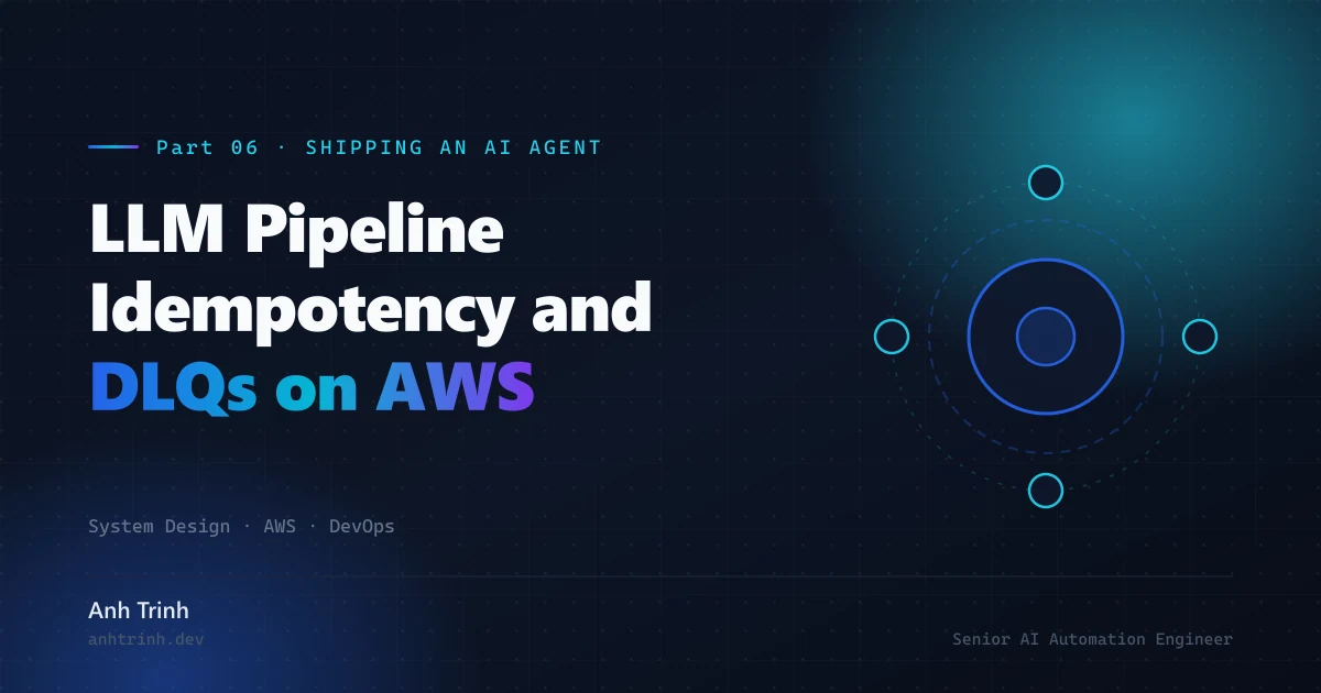 Part 6: Idempotency and Dead-Letter Queues in an LLM Pipeline