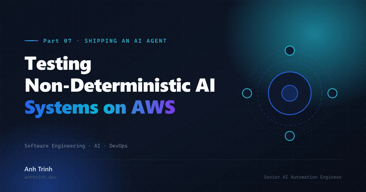 Part 7: How to Test a System That Answers Differently Every Time